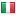 gamesysmedia.com server is located in Italy